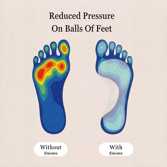 Elevare Weight-shifting High Heels Insert