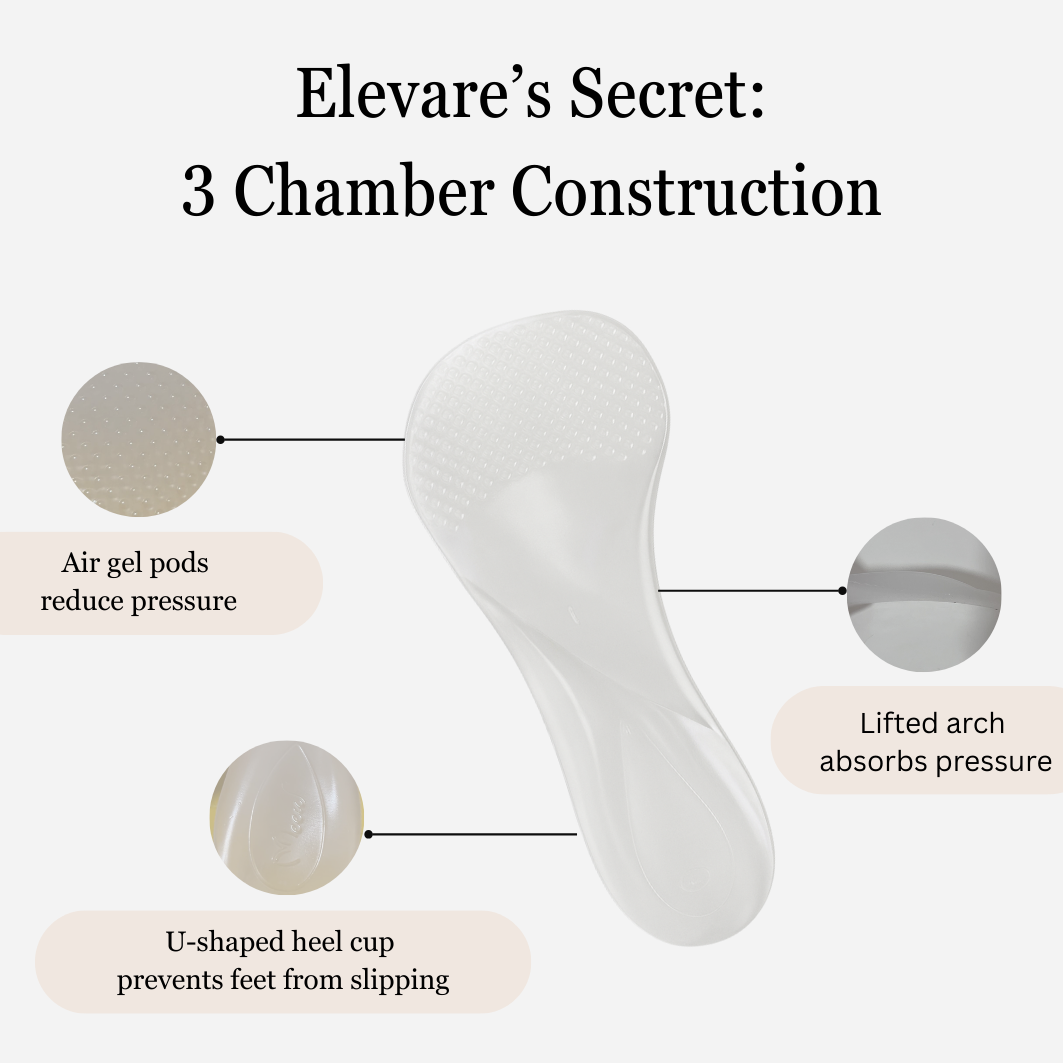 Elevare Weight-shifting High Heels Insert