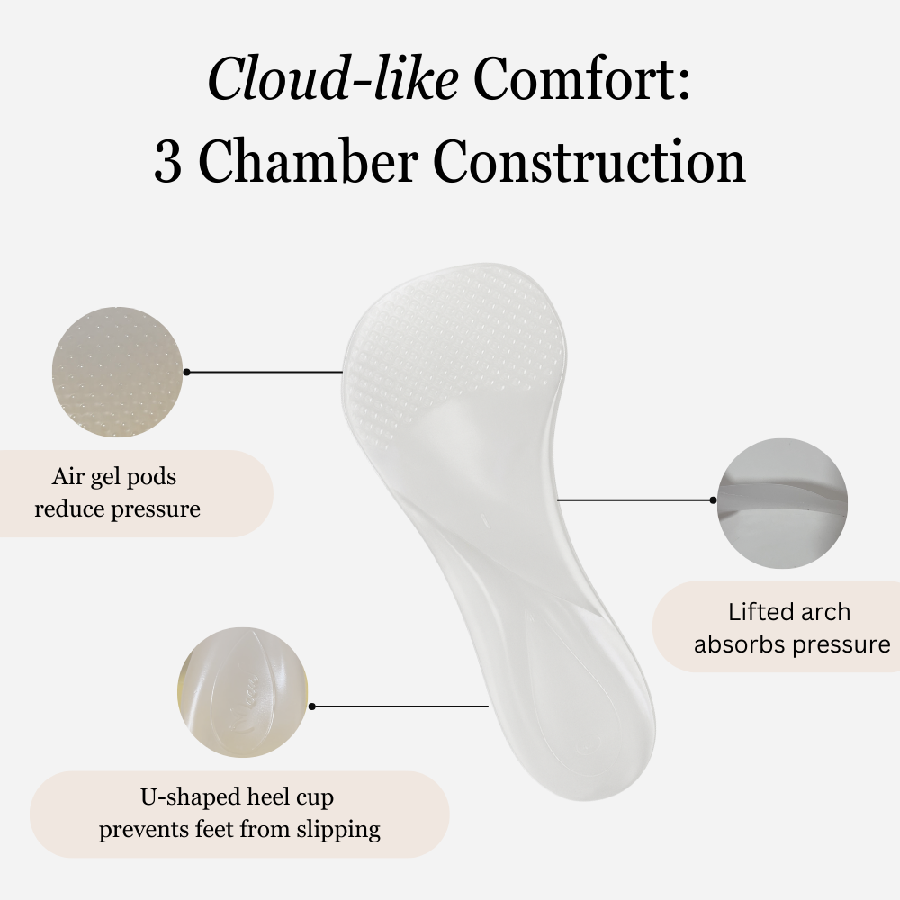 Elevare | Weight Shifting High Heel Insert